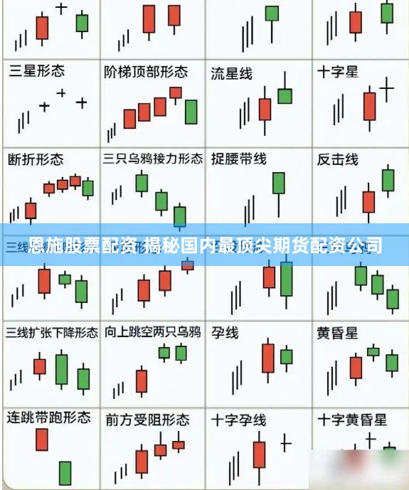 恩施股票配资 揭秘国内最顶尖期货配资公司