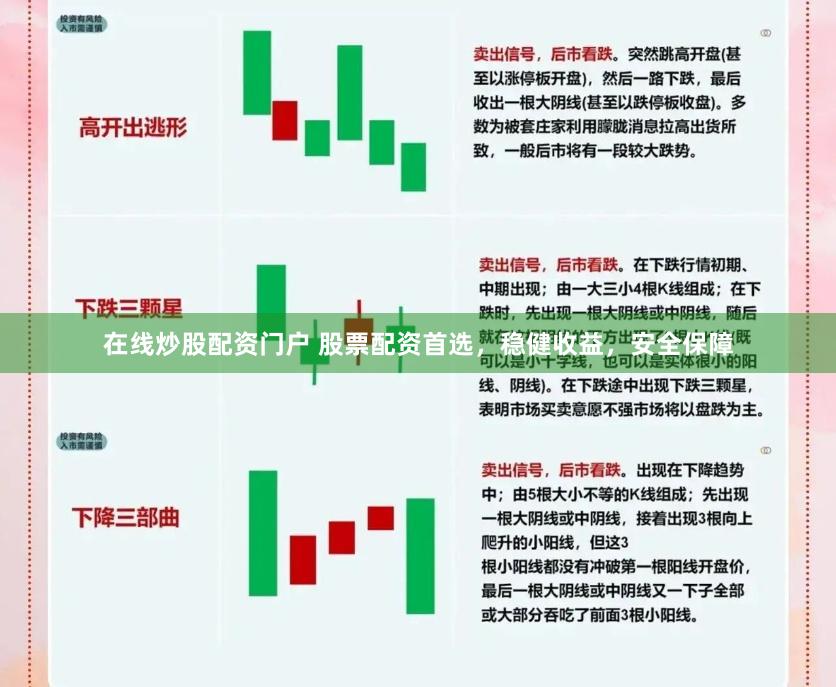 在线炒股配资门户 股票配资首选，稳健收益，安全保障
