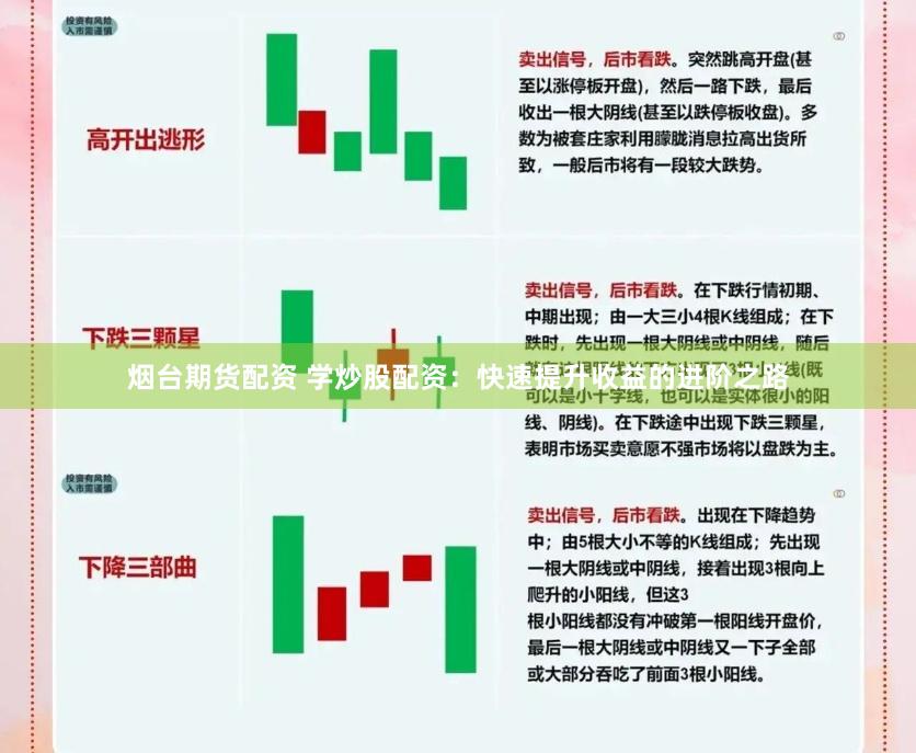 烟台期货配资 学炒股配资：快速提升收益的进阶之路