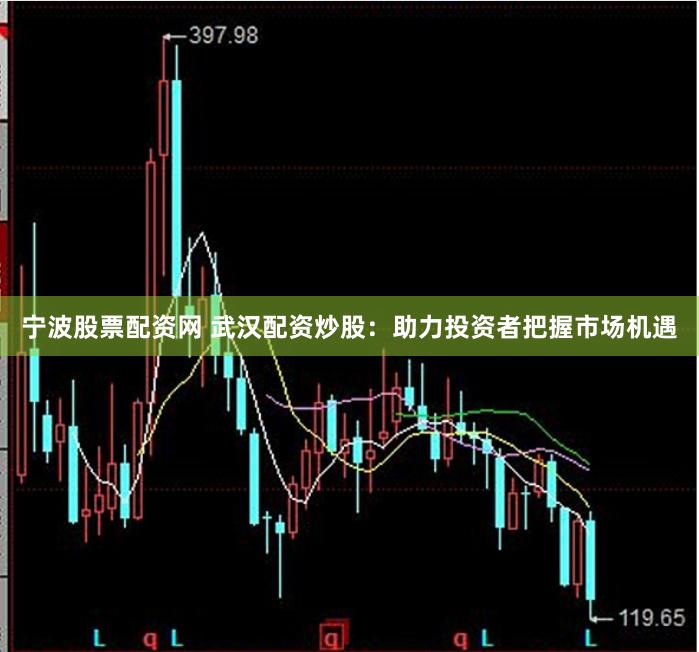 宁波股票配资网 武汉配资炒股：助力投资者把握市场机遇