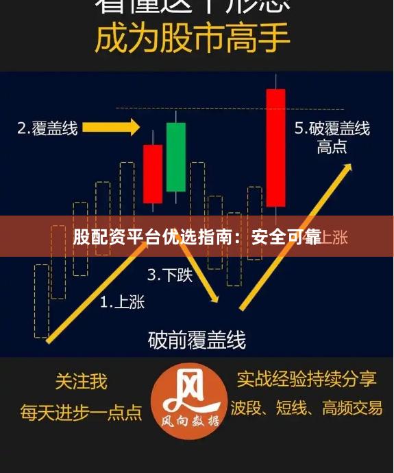 股配资平台优选指南：安全可靠